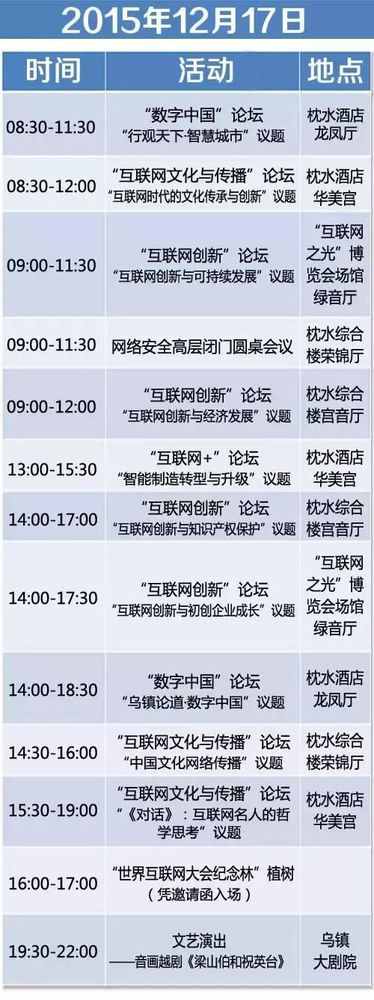 第二届世界互联网大会日程表公布